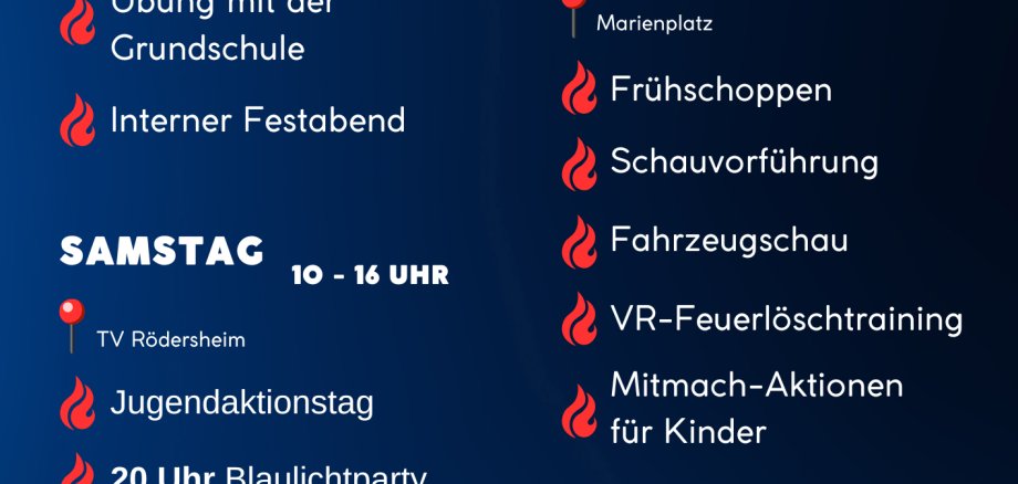 Jubiläum A4 - 1